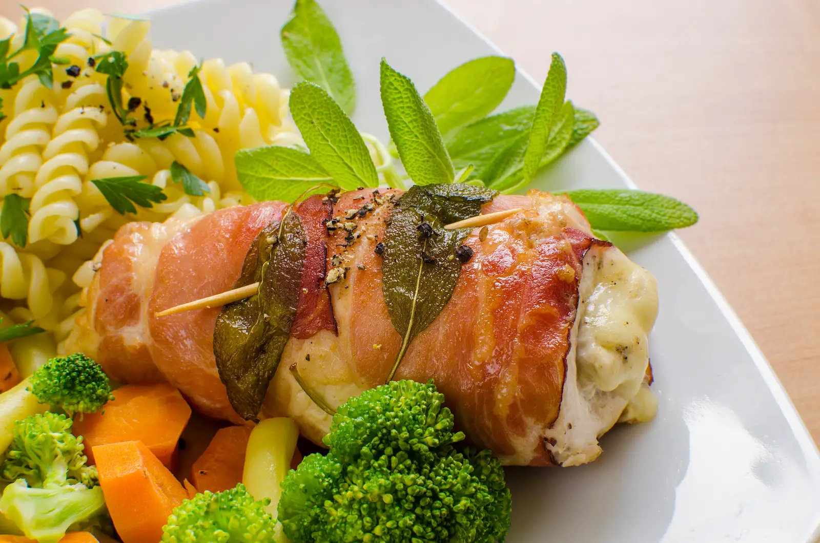 You are currently viewing Chicken Saltimbocca