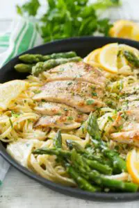 Read more about the article Lemon Asparagus Pasta